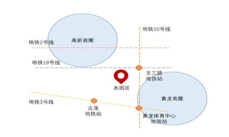杭州西湖區(qū)6500㎡房產(chǎn)轉(zhuǎn)讓項(xiàng)目杭州西湖區(qū)6500㎡房產(chǎn)轉(zhuǎn)讓項(xiàng)目