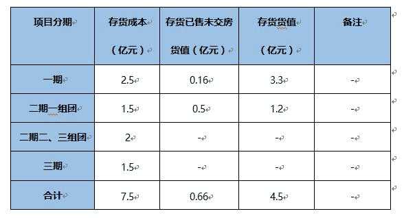鎮(zhèn)江350畝土地轉(zhuǎn)讓項(xiàng)目5.jpg