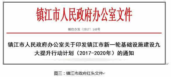 鎮(zhèn)江350畝土地轉(zhuǎn)讓項(xiàng)目7.jpg