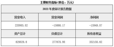 北京養(yǎng)老保險公司轉(zhuǎn)讓項目