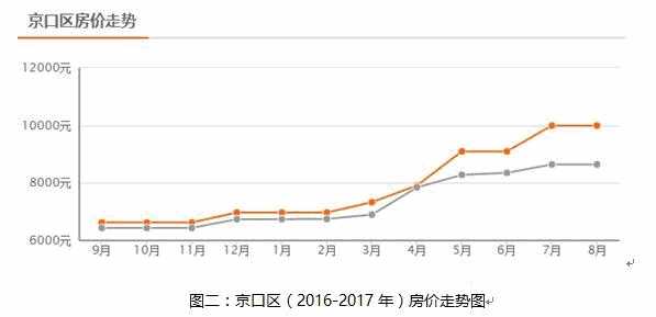 鎮(zhèn)江350畝土地轉(zhuǎn)讓項(xiàng)目6.jpg