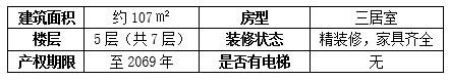 成都市成華區107㎡<a href=http://www.251919.cn/s/fczrxm/ target=_blank class=infotextkey>住宅轉讓項目</a>